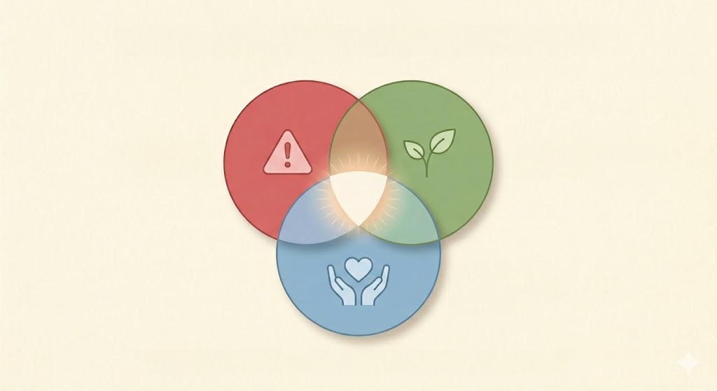 l tuo cervello non vuole renderti felice, vuole farti sopravvivere. Ti presento il Sistema di&nbsp;Minaccia